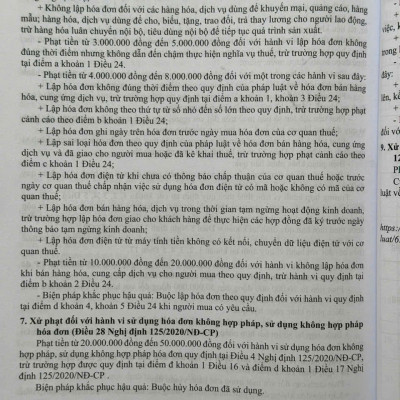 Sách Luật Quản lý Thuế – Quy Định Mới Về Quản Lý, Sử Dụng Hóa Đơn, Chứng Từ, Xử Phạt Vi Phạm hành Chính Về Thuế, Hóa Đơn (V2544D)