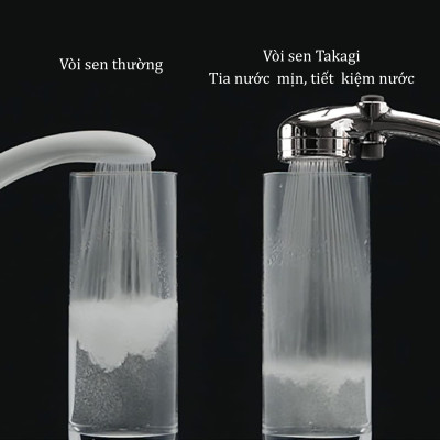 Bộ vòi sen tắm mạ WT có nút dừng Takagi (JSB122MAS)