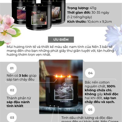 Nến ly 3 bấc sáp đậu nành For Men Goose Creek (411g) - Fresh & Clean