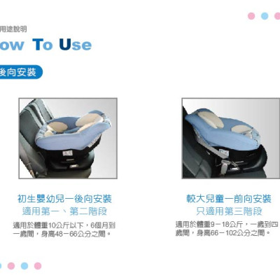 GHẾ NGỒI Ô TÔ 3 GIAI ĐOẠN CHO BÉ 0-4 TUỔI KUKU - KU6020