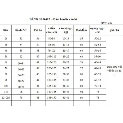 Rập giấy A0 R427- đầm hoodie cho bé (BẢN VẼ)