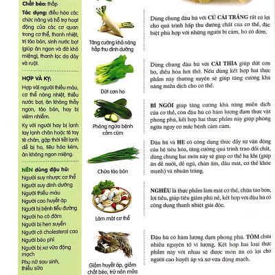 Kỵ Và Hợp Trong Ăn Uống - FN 