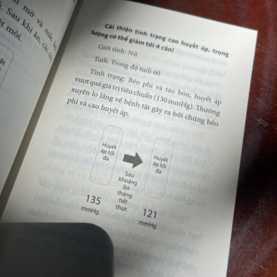 TIẾT THỰC NỬA NGÀY - Phương thuốc tối ưu – Atsushi Aoki – Vương Anh dịch – Huy Hoang Books phát hành - NXB Thanh Niên (Bìa mềm)