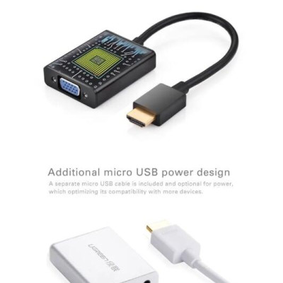 Ugreen UG40212MM102TK Màu Trắng Bộ chuyển HDMI sang VGA vỏ nhôm - HÀNG CHÍNH HÃNG