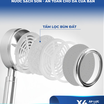 Combo vòi sen LUVA kèm dây sen LUVA GK02 và lọc nước đa năng LUVA GK1 - Hàng chính hãng