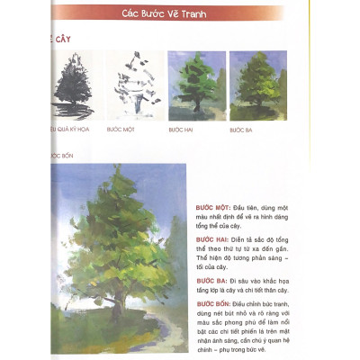 Bí Quyết Hội Họa - Vẽ Tranh Phong Cảnh