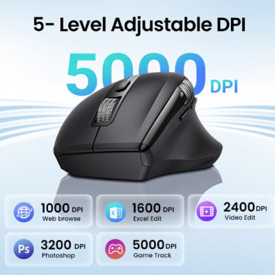 Chuột không dây Ugreen 45792 Bluetooth 5.4 & Wireless 2.4GHz 5000DPI 5 cấp độ - Hàng chính hãng