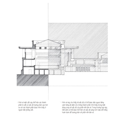 Artbook - Sách Tiếng Việt - Bản Vẽ Kiến Trúc (Architectural Graphics 6th edition)
