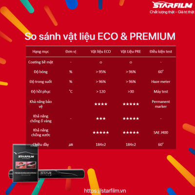KIA SONET 2022 PPF TPU chống xước tự hồi phục STARFILM