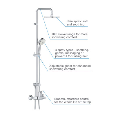 Cây Sen GROHE TEMPESTA COSMOPOLITAN 200 - 26305001