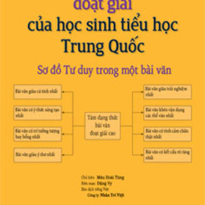 Trang Điểm Móng Theo Mùa - Kiểu Móng 12 Chòm Sao