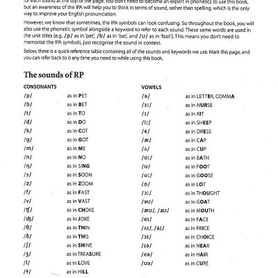 Collins Work On Your Accent