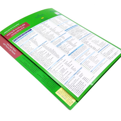 English At A Glance – Những Lỗi Thường Gặp Trong Tiếng Anh
