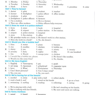 Tập Viết Tiếng Anh 4 (Bộ Sách Family And Friends 4 National Edition) _HA