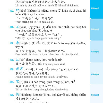 3000 Từ Vựng Tiếng Trung Thông Dụng