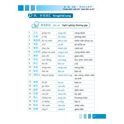Tự Học Nhanh Tiếng Phổ Thông Trung Hoa (Có Hướng Dẫn Phần Mềm APP Để Luyện Nghe) (Tái Bản 2022)