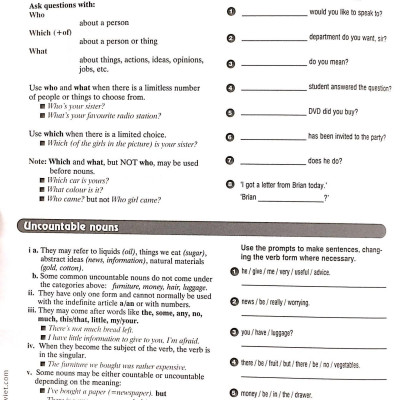 The Grammar Files B2 Upper - Intermediate (Không CD)