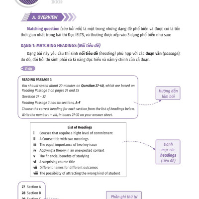 IELTS Cấp Tốc - 20 Ngày Reading