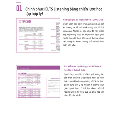 Hackers Ielts: Listening - Viện ngôn ngữ Hackers