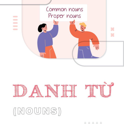Mind Map English Grammar Explanation - Giải Thích Ngữ Pháp Tiếng Anh Bằng Sơ Đồ Tư Duy