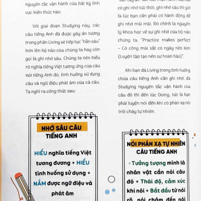 Mind Map 24h English - Giao Tiếp