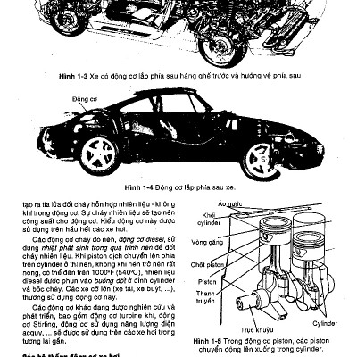 Hướng Dẫn Thực Hành Sửa Chữa Và Bảo Trì Động Cơ Xăng