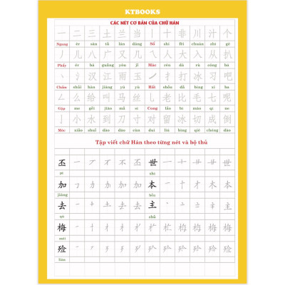 BỘ LUYỆN VIẾT CHỮ HÁN THẦN TỐC KHẮC CHÌM TẬP 1+ TẬP 2 3500 chữ hán