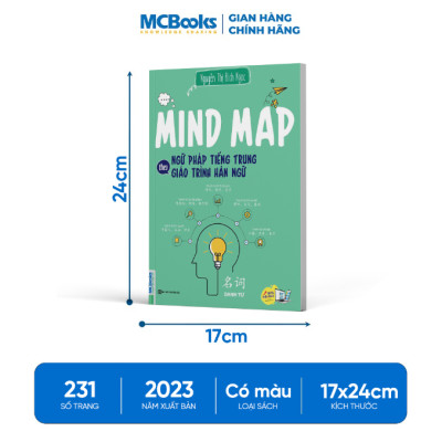 Sách - Combo Tự học tiếng Trung: Mindmap Ngữ pháp, Từ vựng và Giao Tiếp Theo Giáo Trình Hán Ngữ