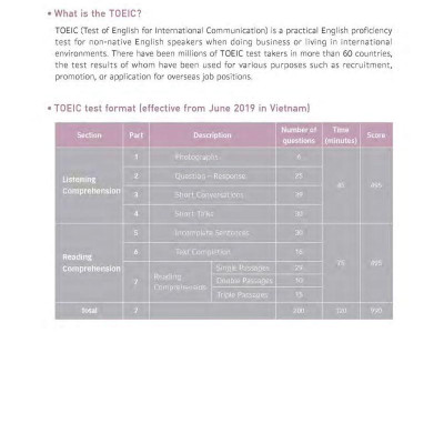 TNT TOEIC - Intensive (Third Edition) (Kèm file MP3)