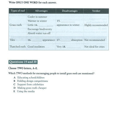 Up To Date IELTS Examination Highlights (Kèm CD)
