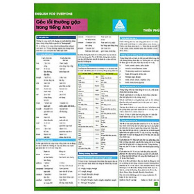English For Everyone - Các Lỗi Thường Gặp Trong Tiếng Anh