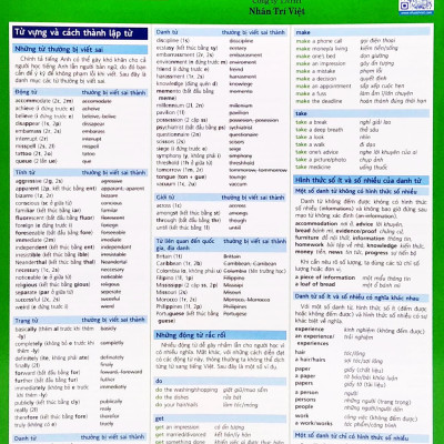 English At A Glance – Những Lỗi Thường Gặp Trong Tiếng Anh