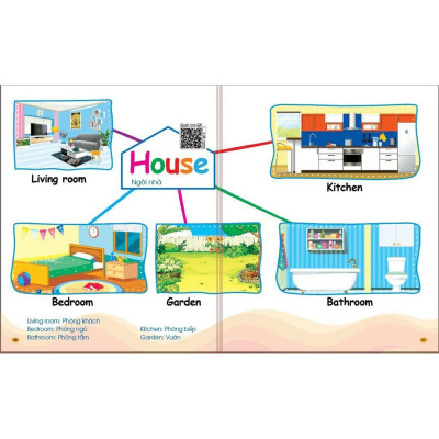 Sách Bé chinh phục từ vựng Tiếng anh (có File âm thanh) - Theo sơ đồ tư duy Mind Map - Phiên bản mới 2021