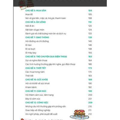 Sách - Mindmap Giao Tiếp Tiếng Trung Theo Giáo Trình Hán Ngữ - MCBooks