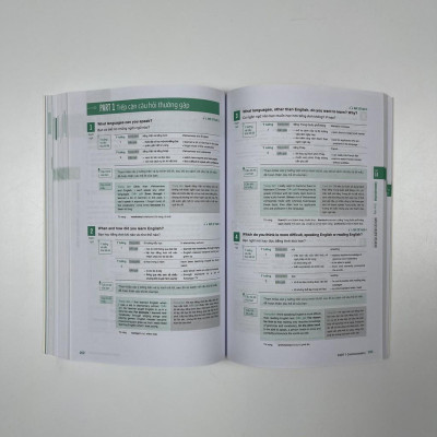 Sách Tiếng Anh - Hackers Ielts - Writing