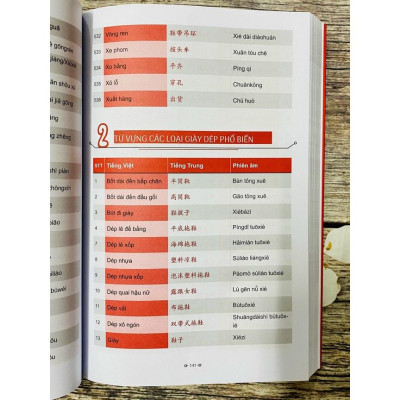 Sách-combo: Tiếng Trung cấp tốc trong công xưởng nhà máy+Từ điển Tiếng Trung công xưởng +DVD Tài liệu