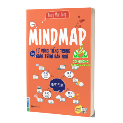 Sách - Combo Mindmap Ngữ pháp và Từ vựng Tiếng Trung theo giáo trình Hán ngữ (MC)