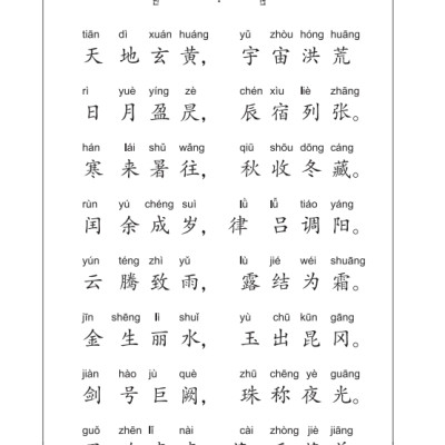 Thiên Tự Văn (Tái Bản)