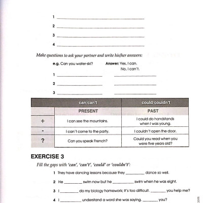 The Grammar Files A1 Elementary (Không CD)