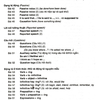 130 Bài Ngữ Pháp Tiếng Anh - English Grammar In Use 