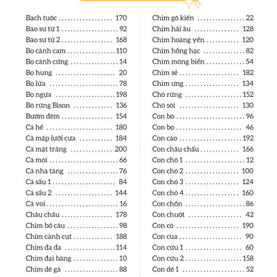 365 Ngày Luyện Vẽ Thế Giới Động Vật - Tập 1