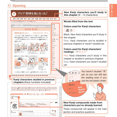 Practical Kanji Vol.2 - 500 Chữ Kanji Cơ Bản Vol.2 (Tặng Kèm CD)