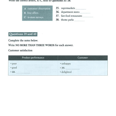 Up To Date IELTS Examination Highlights (Kèm CD)
