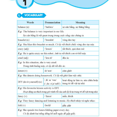 Sách - Combo 2c - GLOBAL SUCCESS - Luyện chuyên sâu ngữ pháp và từ vựng tiếng anh lớp 8