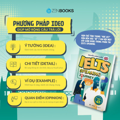 Combo Sách Giải Thích Ngữ Pháp Tiếng Anh + IELTS Speaking Journey – Speak Your Way to Band 6.0