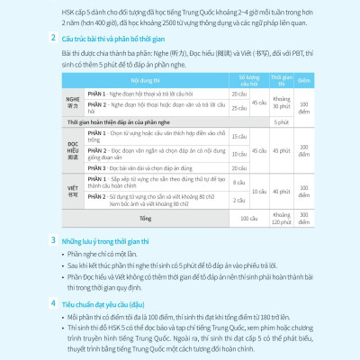 Chinh Phục Đề Thi HSK 5 (Kèm Giải Thích Ngữ Pháp Chi Tiết)