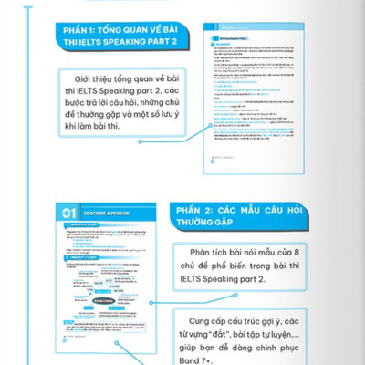 Ielts Go - Speaking Part 2 - Ý Tưởng Hay Để Trả Lời Tất Cả Các Chủ Đề_MEGABOOK