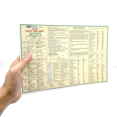 Giúp Trí Nhớ Ngữ Pháp Tiếng Anh Và Động Từ Bất Quy Tắc