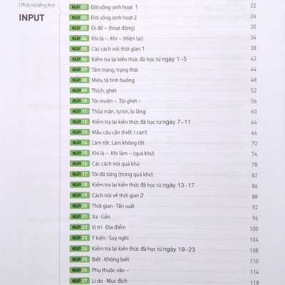 Speaking Matrix - 1 Phút Nói Tiếng Anh Như Gió