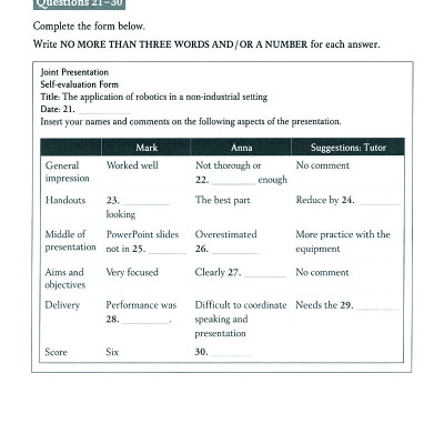 Up To Date IELTS Examination Highlights (Kèm CD)